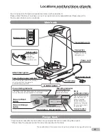 Предварительный просмотр 7 страницы Tescom TMV1500SEA Instruction Manual