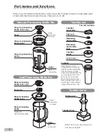 Предварительный просмотр 8 страницы Tescom TMV3000SEA Instruction Manual