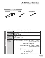 Preview for 9 page of Tescom TMV3000SEA Instruction Manual