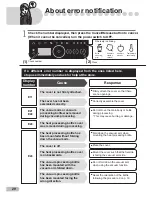 Preview for 30 page of Tescom TMV3000SEA Instruction Manual