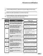 Preview for 31 page of Tescom TMV3000SEA Instruction Manual