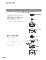 Preview for 34 page of Tescom TMV3000SEA Instruction Manual