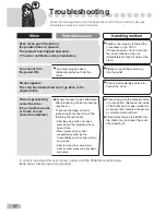 Preview for 38 page of Tescom TMV3000SEA Instruction Manual