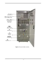 Preview for 9 page of Tescom XA-200P Series User Manual