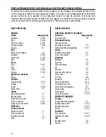 Preview for 34 page of Tescoma 702404 Instructions For Use Manual