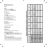 Preview for 4 page of Tescoma Accura 634490 Instructions For Use Manual