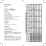 Preview for 19 page of Tescoma Accura 634490 Instructions For Use Manual