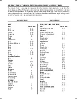 Preview for 8 page of Tescoma Bio exclusice+ Instructions For Use And Cooking