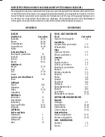 Preview for 24 page of Tescoma Bio exclusice+ Instructions For Use And Cooking