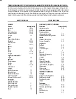 Preview for 32 page of Tescoma Bio exclusice+ Instructions For Use And Cooking