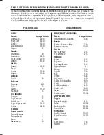 Preview for 40 page of Tescoma Bio exclusice+ Instructions For Use And Cooking