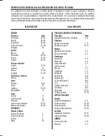 Preview for 48 page of Tescoma Bio exclusice+ Instructions For Use And Cooking