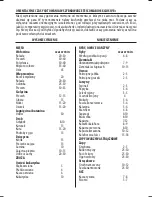 Preview for 64 page of Tescoma Bio exclusice+ Instructions For Use And Cooking