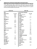 Preview for 72 page of Tescoma Bio exclusice+ Instructions For Use And Cooking