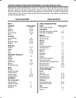 Preview for 80 page of Tescoma Bio exclusice+ Instructions For Use And Cooking