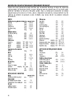 Preview for 66 page of Tescoma President 702744 Instructions For Use Manual