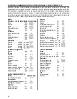 Preview for 82 page of Tescoma President 702744 Instructions For Use Manual