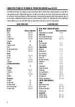 Preview for 12 page of Tescoma SmartClick 702104 Instructions For Use Manual