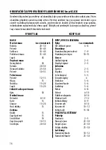 Preview for 20 page of Tescoma SmartClick 702104 Instructions For Use Manual