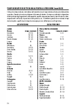 Preview for 28 page of Tescoma SmartClick 702104 Instructions For Use Manual