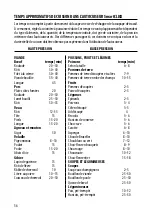 Preview for 60 page of Tescoma SmartClick 702104 Instructions For Use Manual