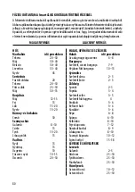 Preview for 84 page of Tescoma SmartClick 702104 Instructions For Use Manual