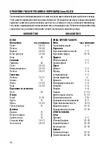 Preview for 100 page of Tescoma SmartClick 702104 Instructions For Use Manual