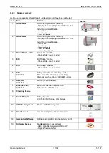 Предварительный просмотр 15 страницы Teseq NSG 3000A Series Operation Manual