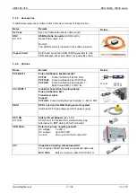 Предварительный просмотр 16 страницы Teseq NSG 3000A Series Operation Manual