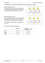 Предварительный просмотр 100 страницы Teseq NSG 3000A Series Operation Manual