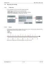 Предварительный просмотр 145 страницы Teseq NSG 3000A Series Operation Manual