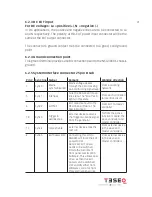 Предварительный просмотр 31 страницы Teseq NSG 3040 User Manual