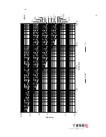 Предварительный просмотр 65 страницы Teseq NSG 3040 User Manual