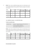 Предварительный просмотр 106 страницы Teseq NSG 3040 User Manual