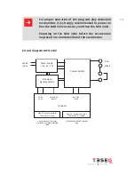 Предварительный просмотр 131 страницы Teseq NSG 3040 User Manual