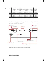 Предварительный просмотр 46 страницы Teseq NSG 435 User Manual