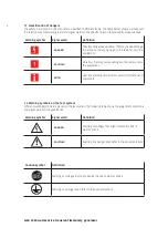 Предварительный просмотр 6 страницы Teseq NSG 5500 Hardware Manual