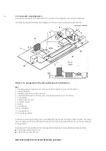 Предварительный просмотр 48 страницы Teseq NSG 5500 Hardware Manual