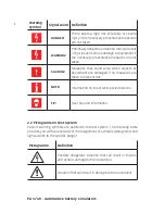 Предварительный просмотр 8 страницы Teseq PA 5740 User Manual