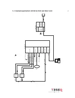 Предварительный просмотр 21 страницы Teseq PA 5740 User Manual