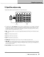 Предварительный просмотр 25 страницы Tesira D 120:4T Quick Start Manual