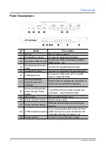 Предварительный просмотр 2 страницы Tesla smart PKS0401A10 Manual