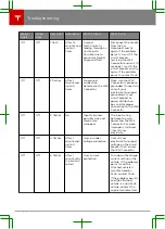 Preview for 25 page of Tesla 1069742-00-A Installation Manual