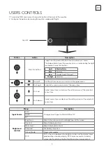 Предварительный просмотр 5 страницы Tesla 22MC625BF User Manual