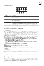 Предварительный просмотр 3 страницы Tesla 24MT600BF User Manual