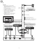 Preview for 140 page of Tesla 32K307BH Operating Instruction