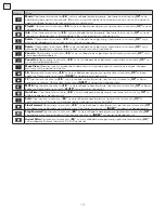 Preview for 152 page of Tesla 32K307BH Operating Instruction