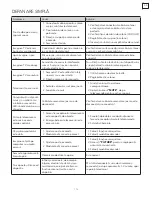 Preview for 175 page of Tesla 32K307BH Operating Instruction