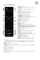 Preview for 25 page of Tesla 32M312BH Quick Start Manual