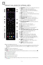 Preview for 34 page of Tesla 32M312BH Quick Start Manual